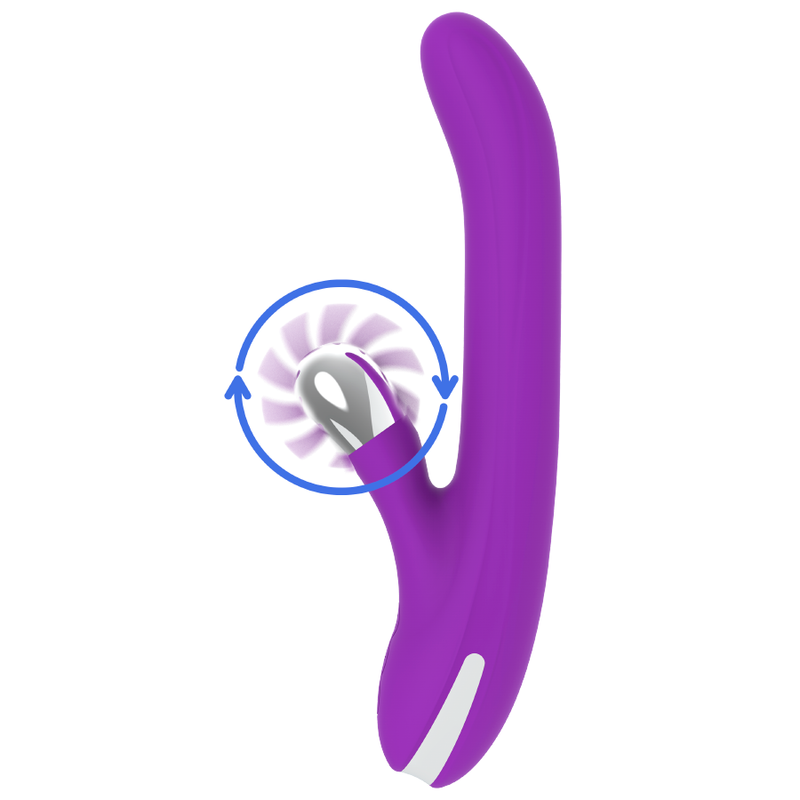 Funny Rotation 2.0 — Fun Function