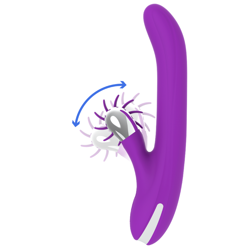 Funny Rotation 2.0 — Fun Function