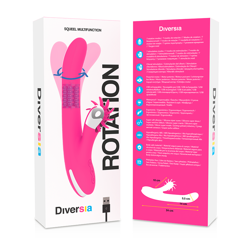 Bunny Rotation — Diversia