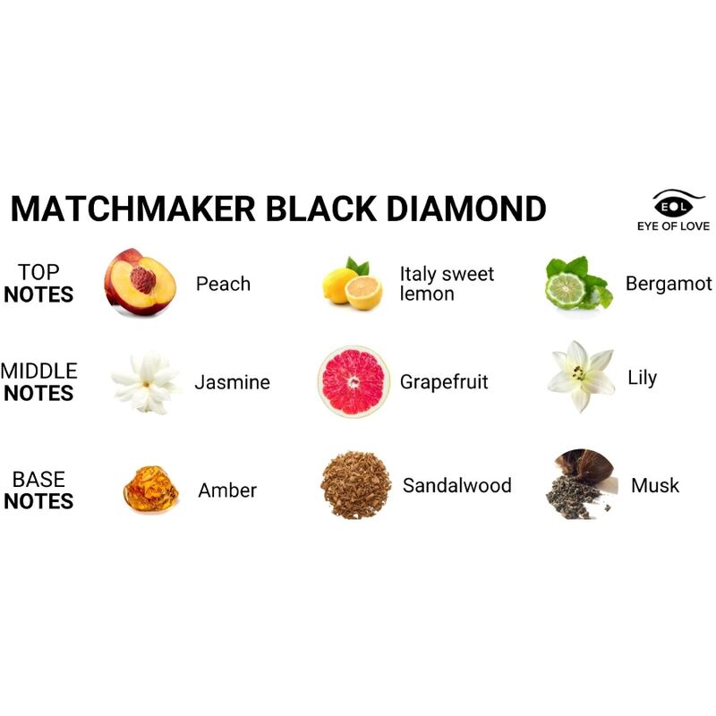 Matchmaker Black Diamond Attract Her — Eye of Love