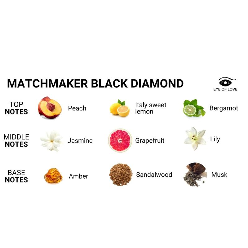 Matchmaker Black Diamond LGBTQ — Eye of Love