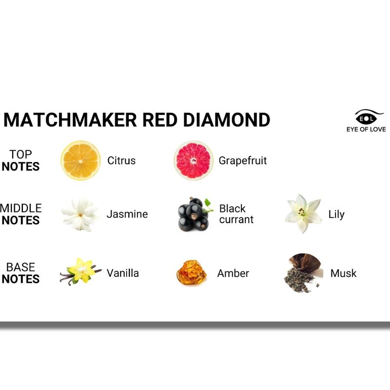 Matchmaker Red Diamond Attract Him — Eye of Love