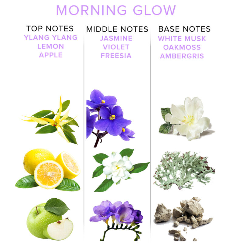 Morning Glow Pheromone Parfum — Eye of Love