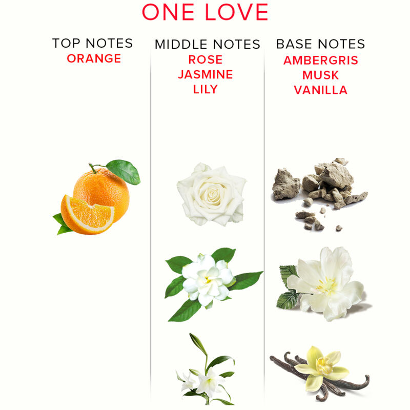 One Love Pheromone Parfum — Eye of Love