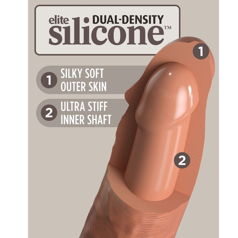 King Cock Elite Starter Kit — Pipedream