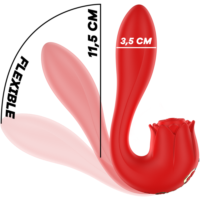 Selena Rosa Rossa — MIA