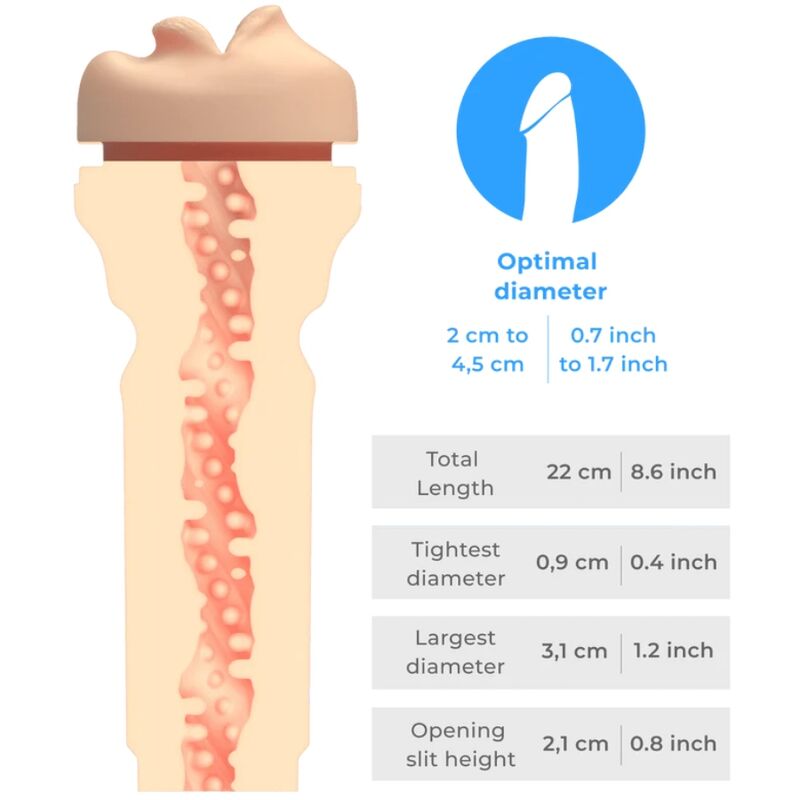 Feel Stroker Mouth + PowerBlow — Kiiroo