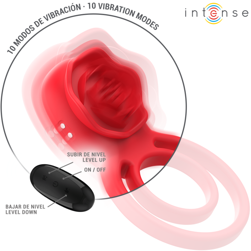 Gail Stimolatore Rosso — Intense