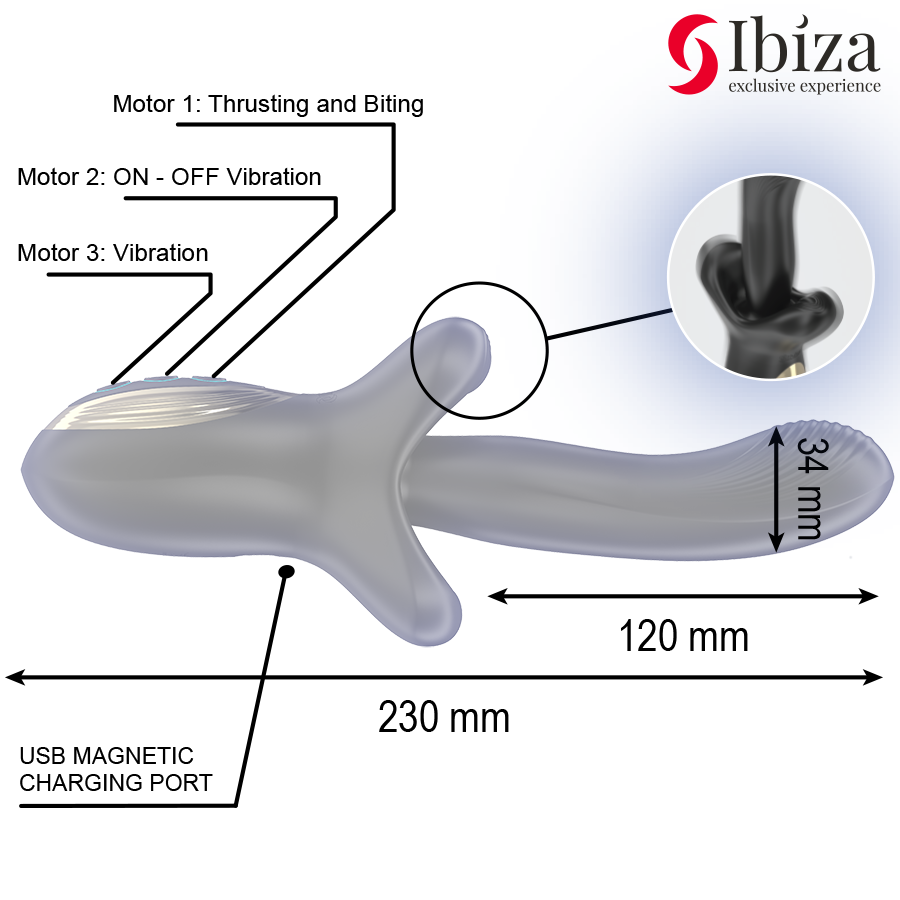 Bite & Thrust — IBIZA