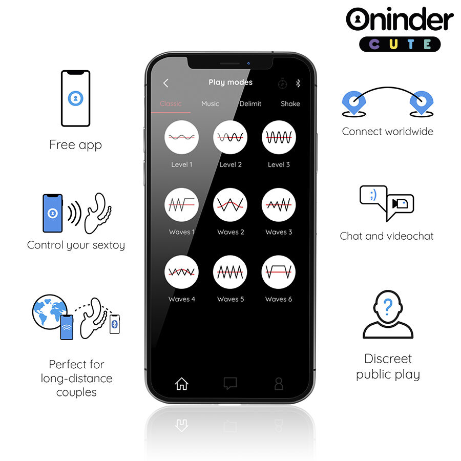 Love 3 Some — ONINDER