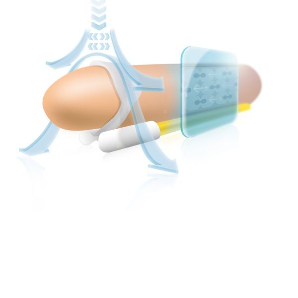 Andropenis Mini — Andromedical