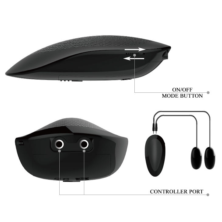 Busto Realistico Posizione 4 con Vibrazione — Crazy Bull