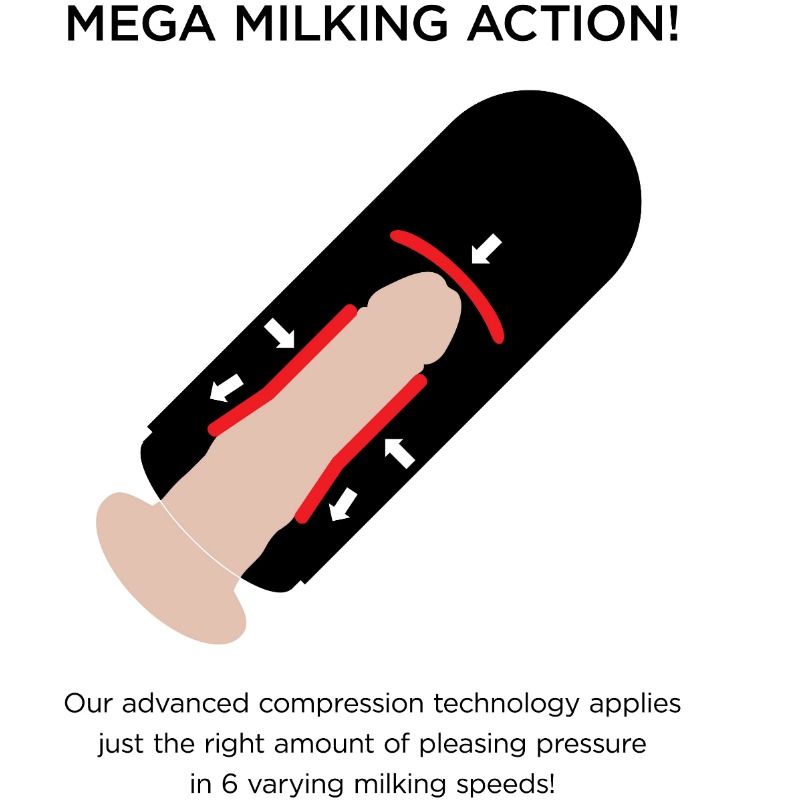 Mega Milker Vibrante — PDX Elite