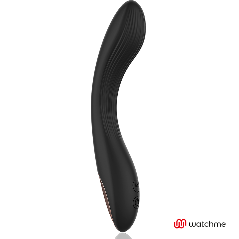 AD Curve — Anne’s Desire