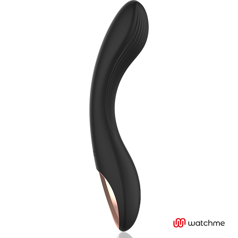 AD Curve — Anne’s Desire