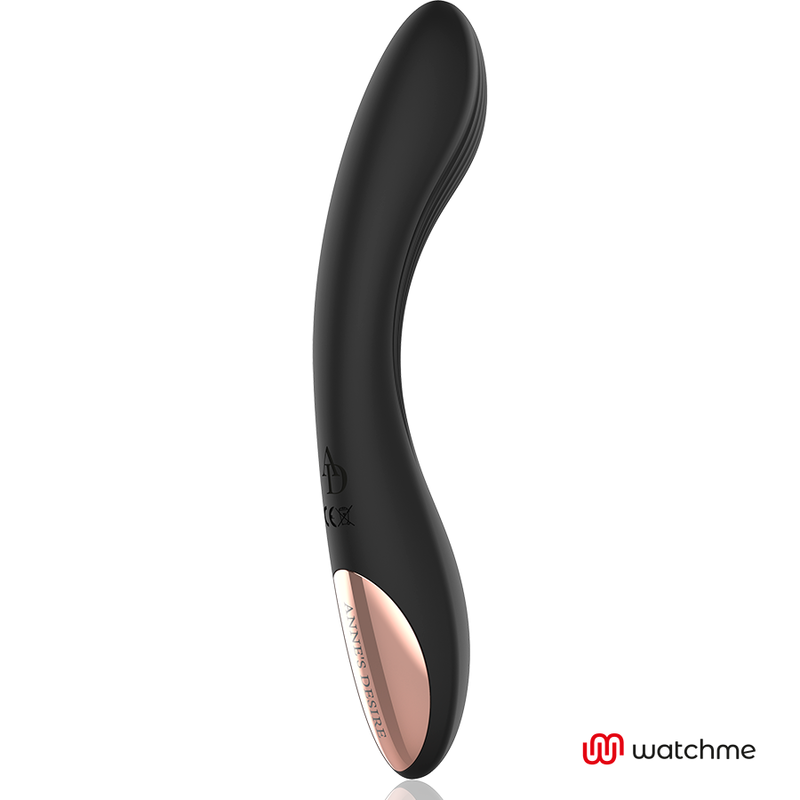 AD Curve — Anne’s Desire
