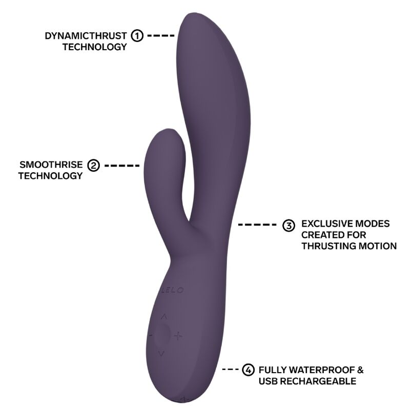 Ina Thrust Viola — Lelo